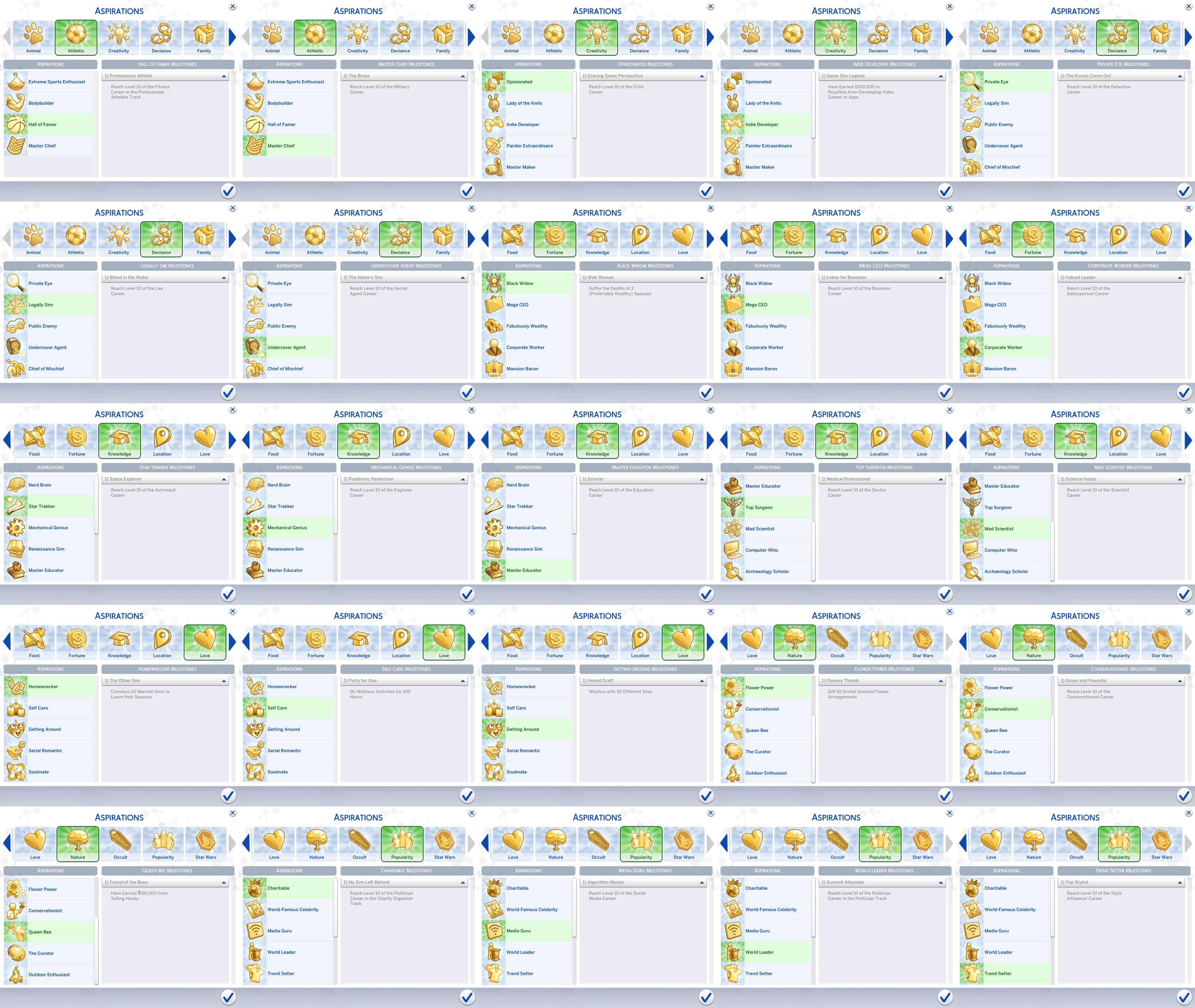 How to Cheat Aspiration Stages in The Sims 4 ✨ 